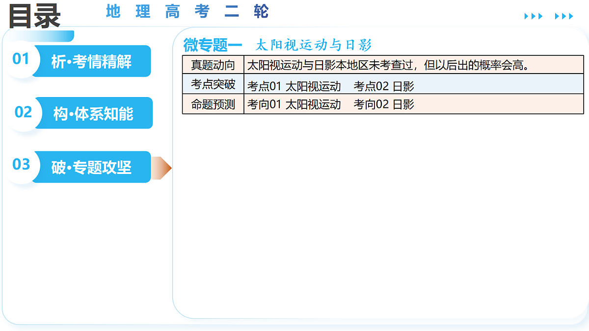 18175417第3页