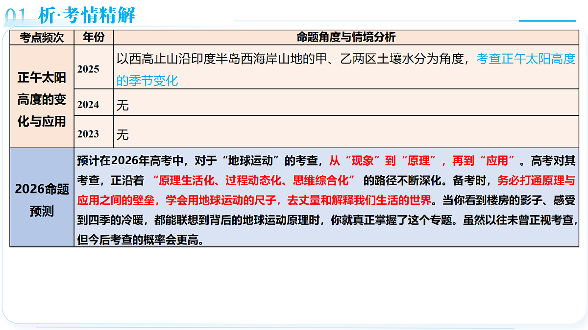 18175417第6页