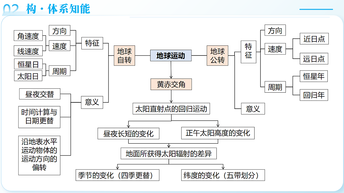 18175417第8页