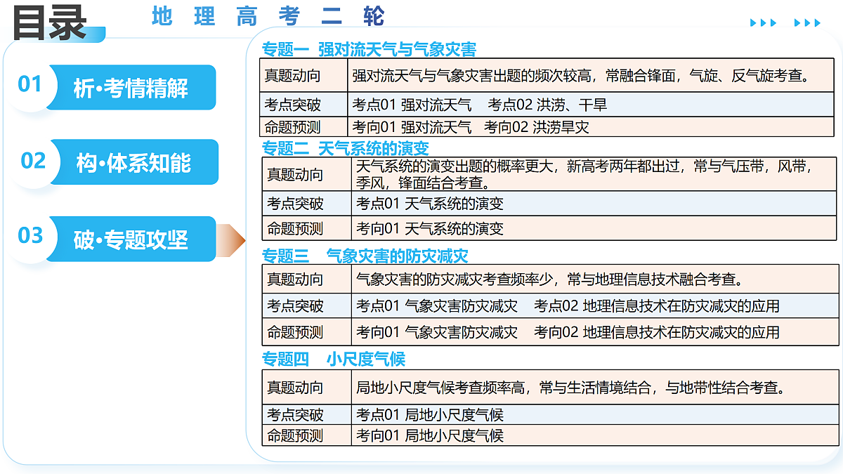18175418第2页