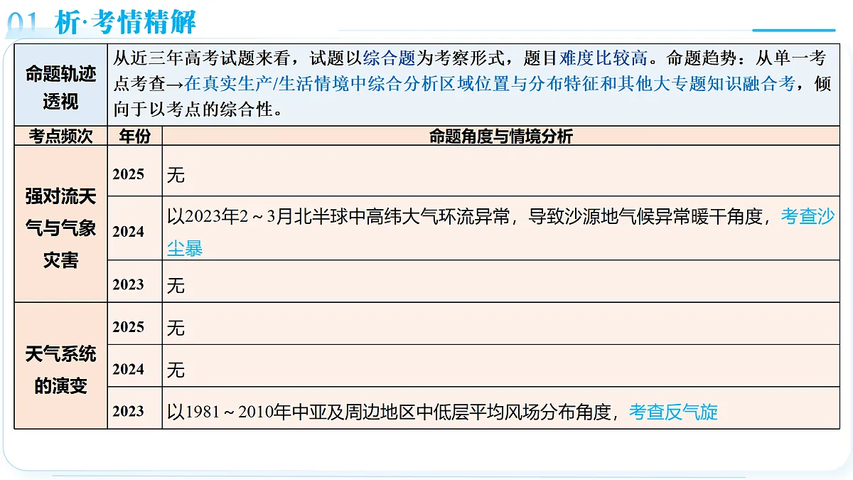 18175418第5页