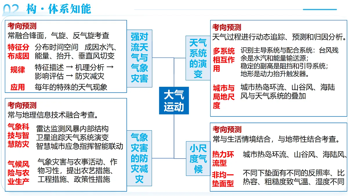 18175418第8页