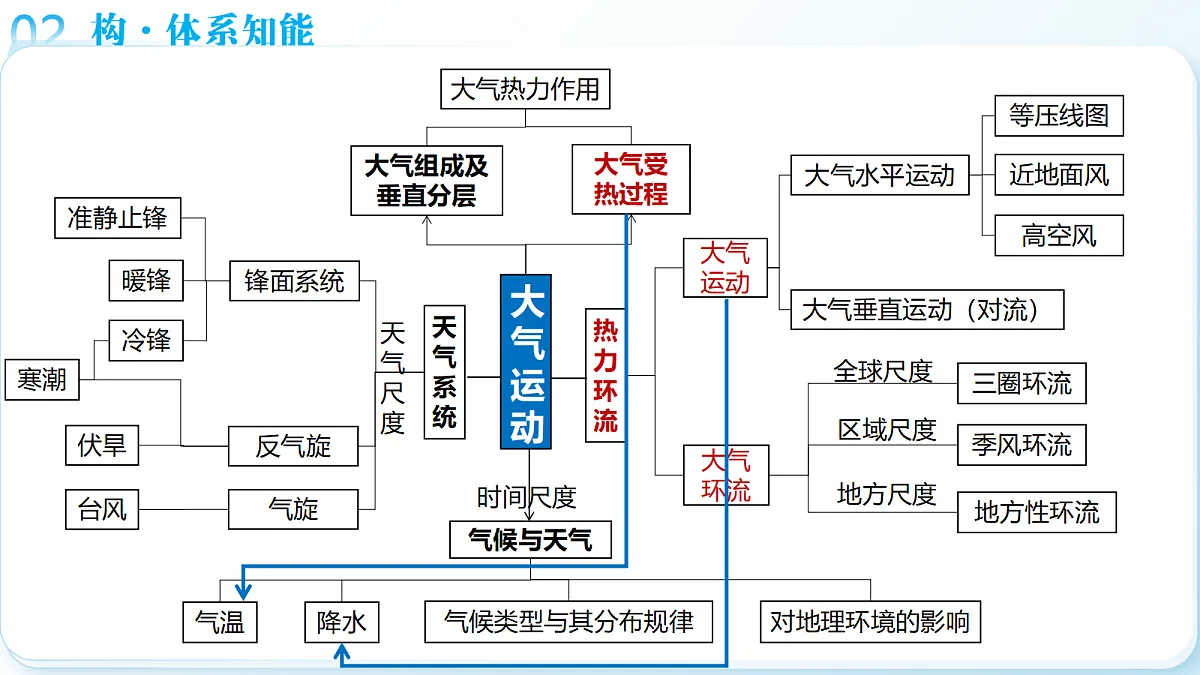 18175419第7页