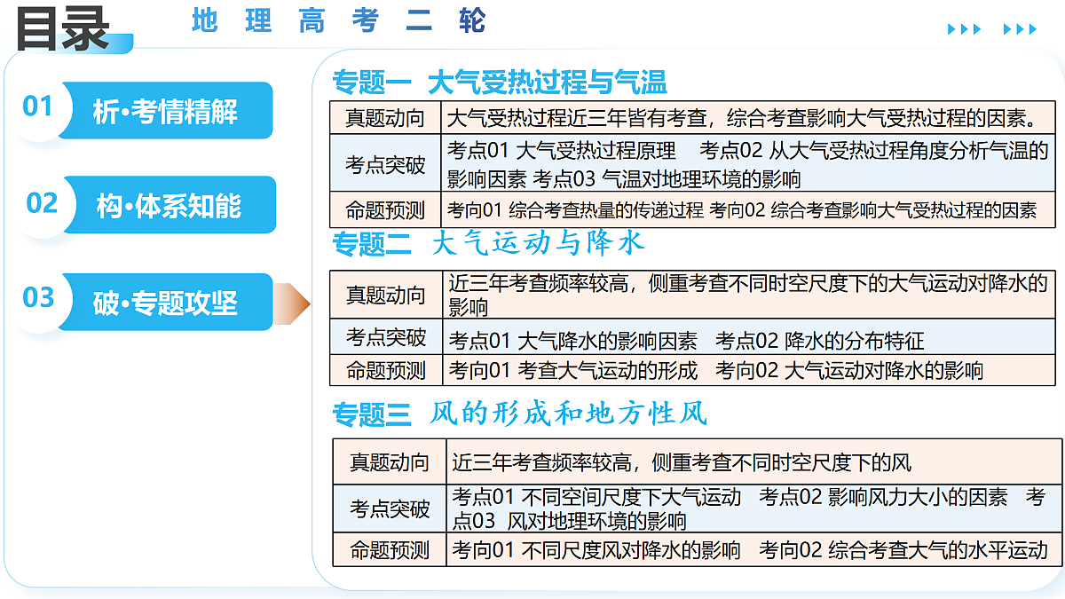 18175420第2页