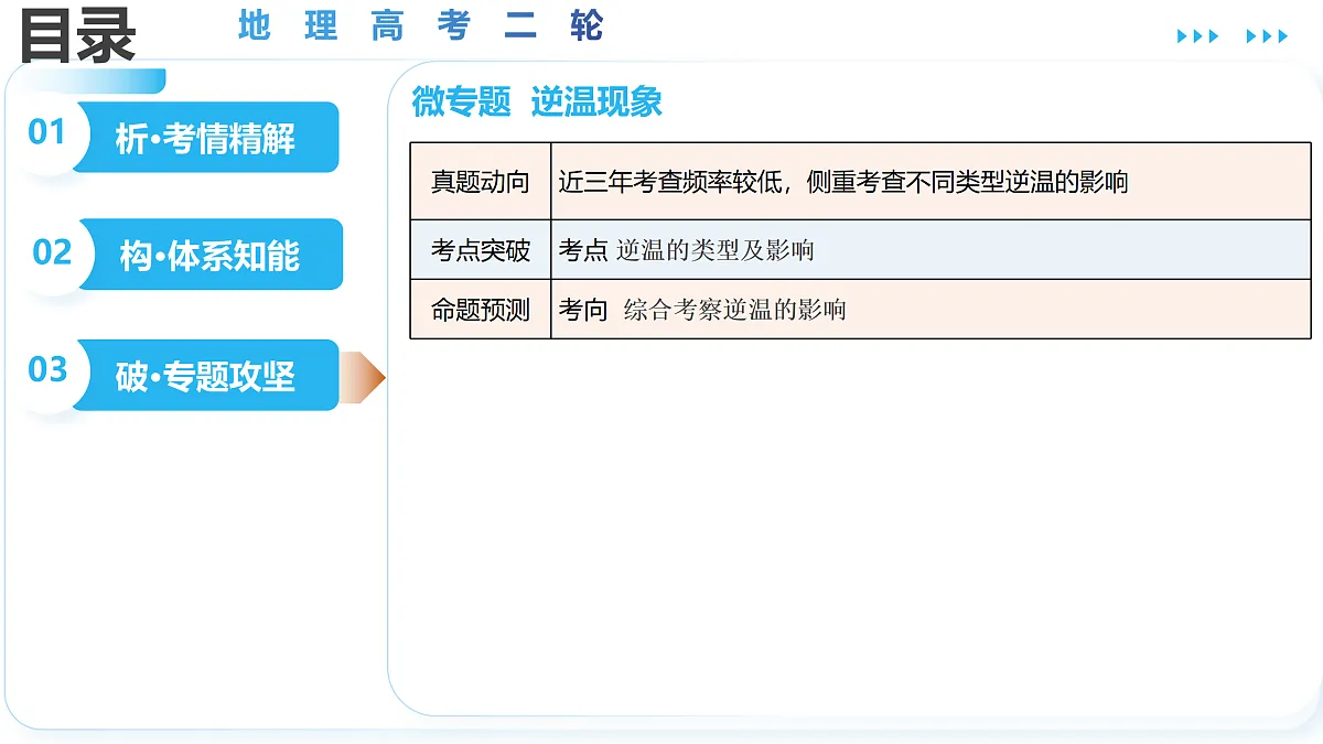18175420第3页