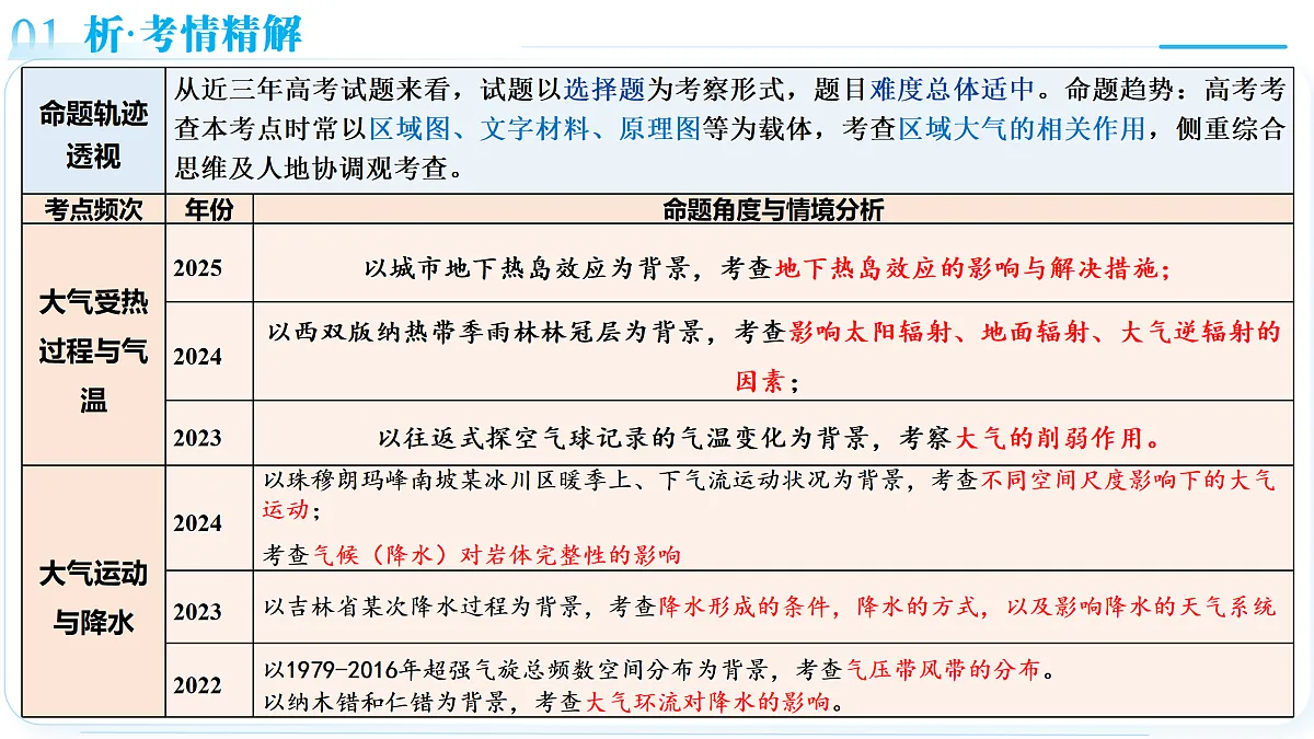 18175420第5页