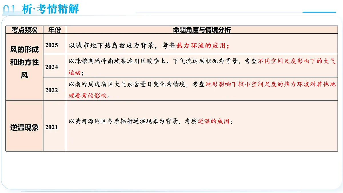18175420第6页