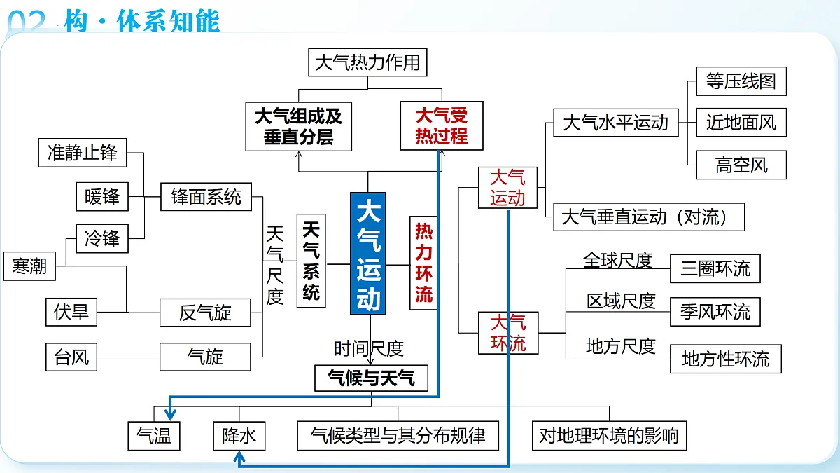 18175420第8页