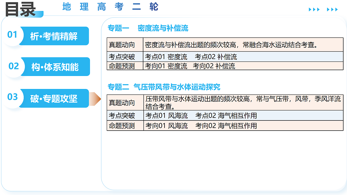 18175422第2页