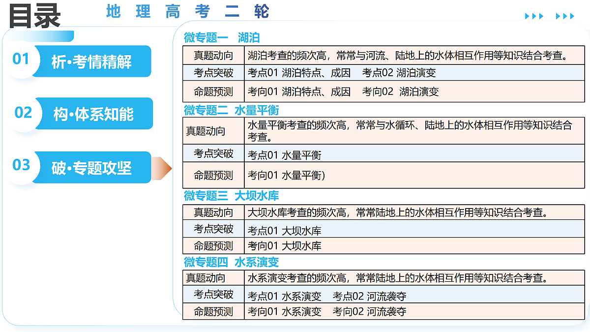 18175422第3页