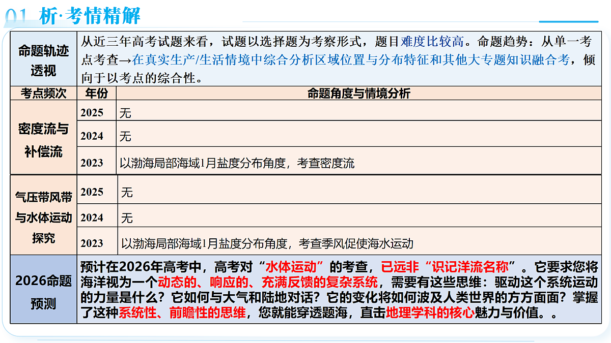 18175422第5页