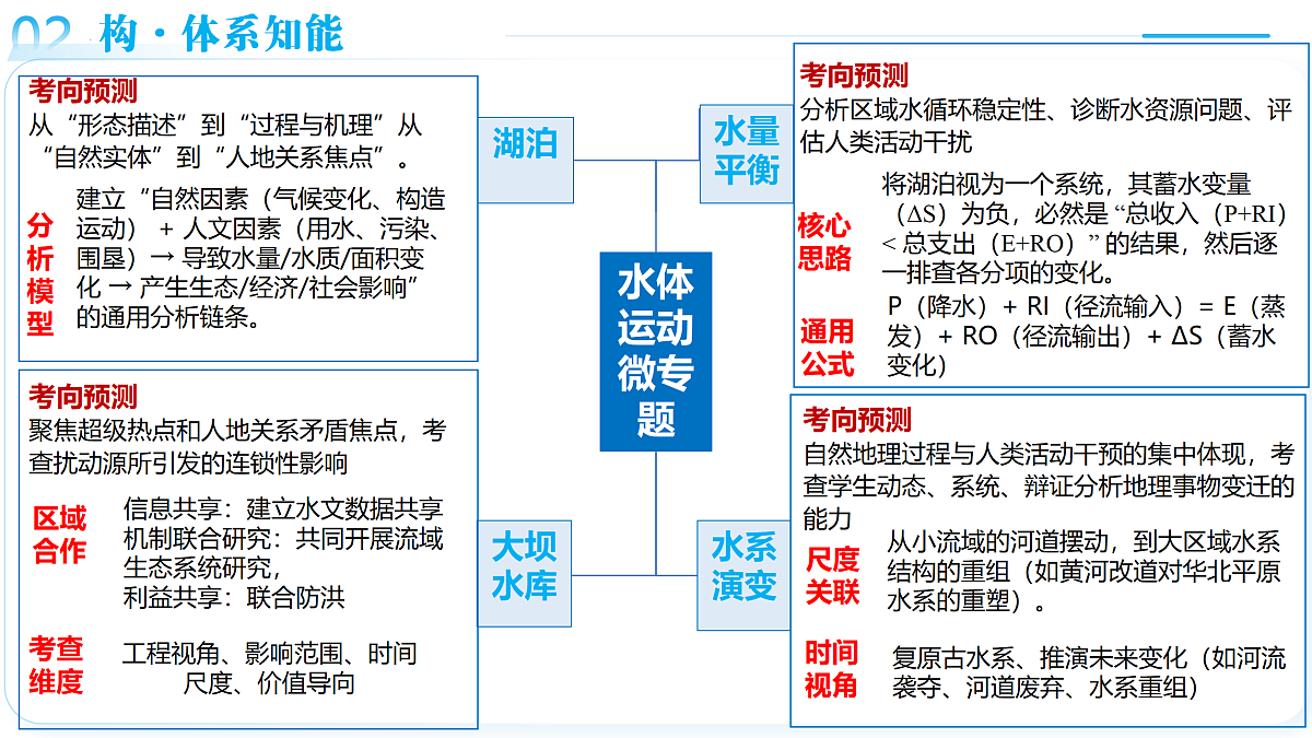 18175422第8页