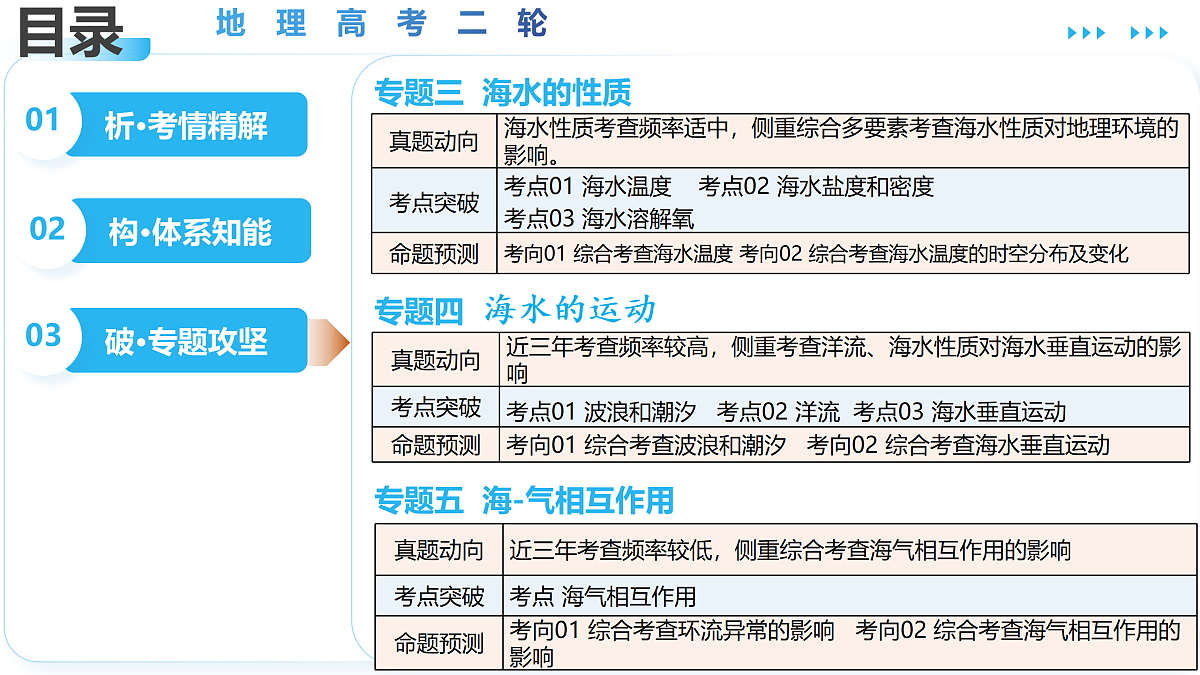 18175423第2页