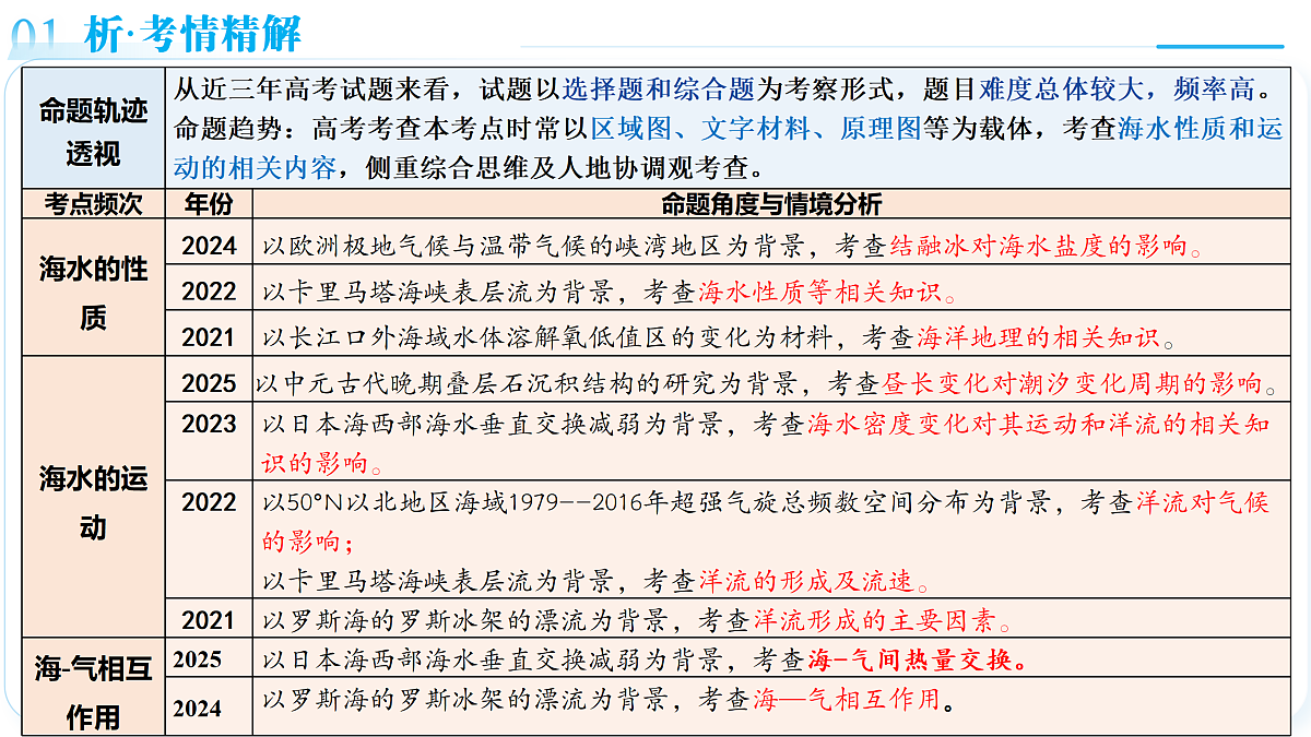 18175423第5页
