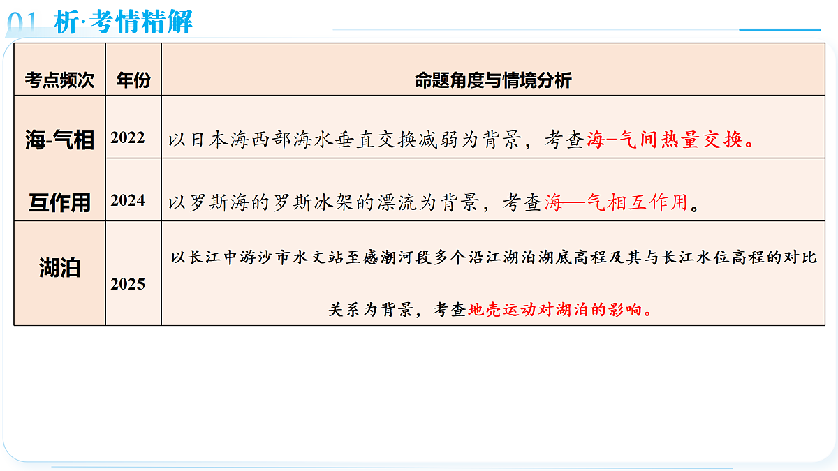 18175423第6页