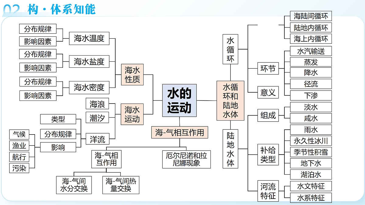 18175423第8页
