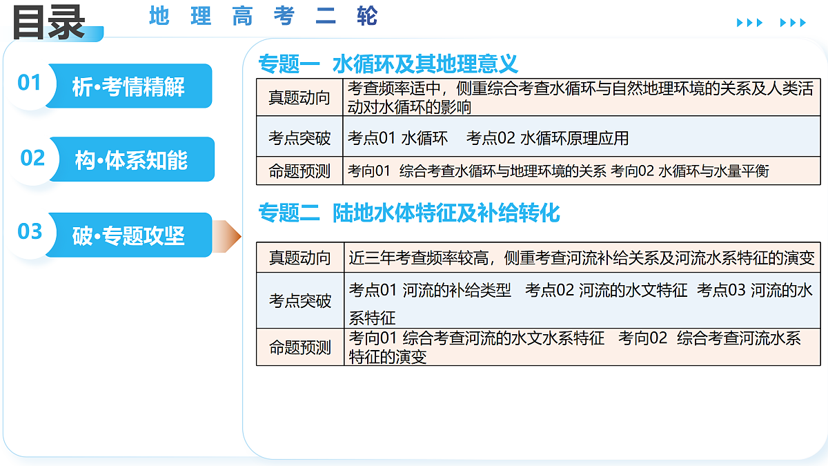 18175425第2页