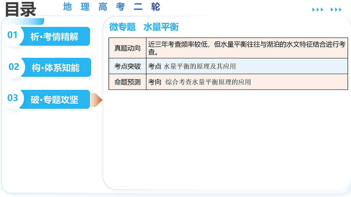 18175425第3页
