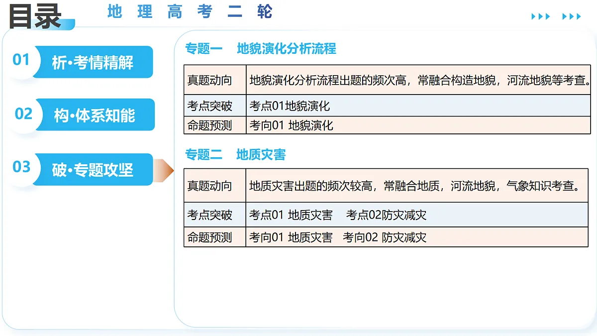 18175426第2页