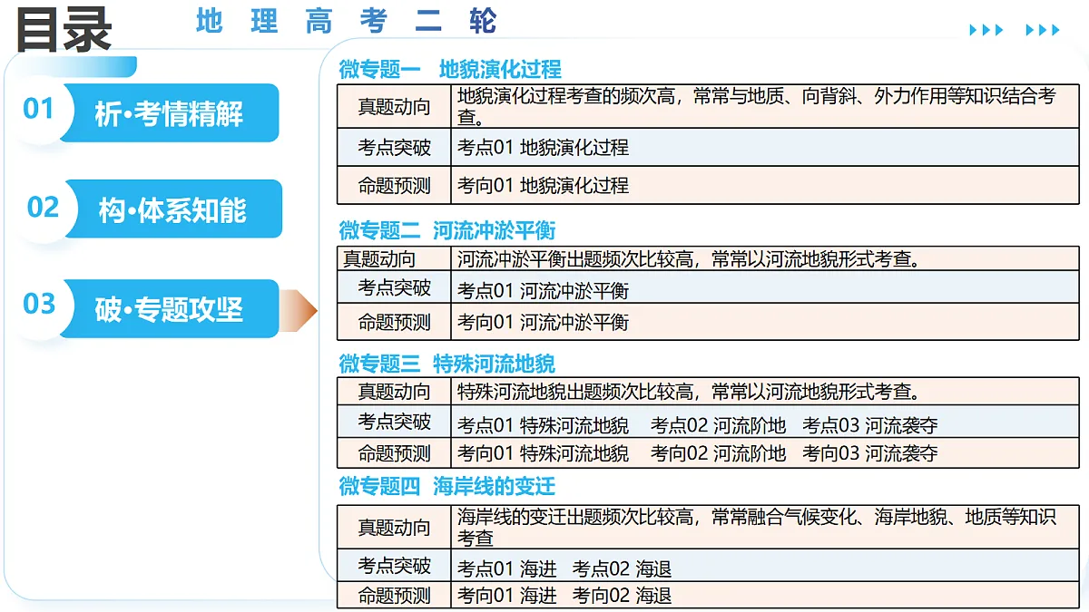 18175426第3页