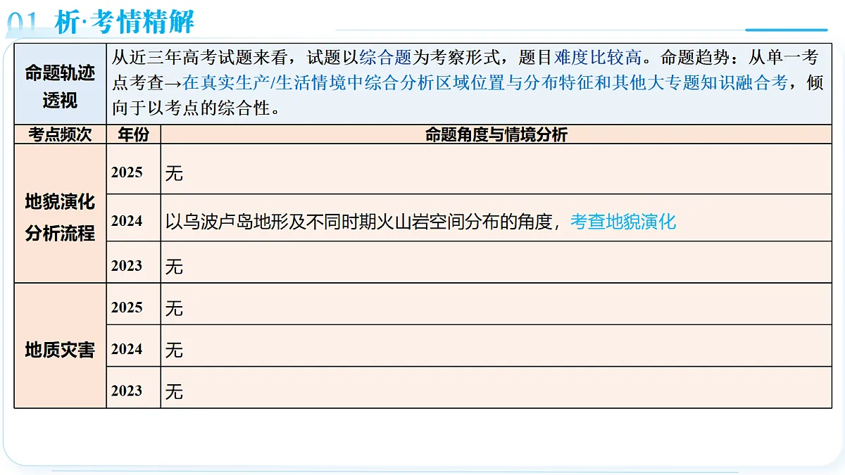 18175426第5页