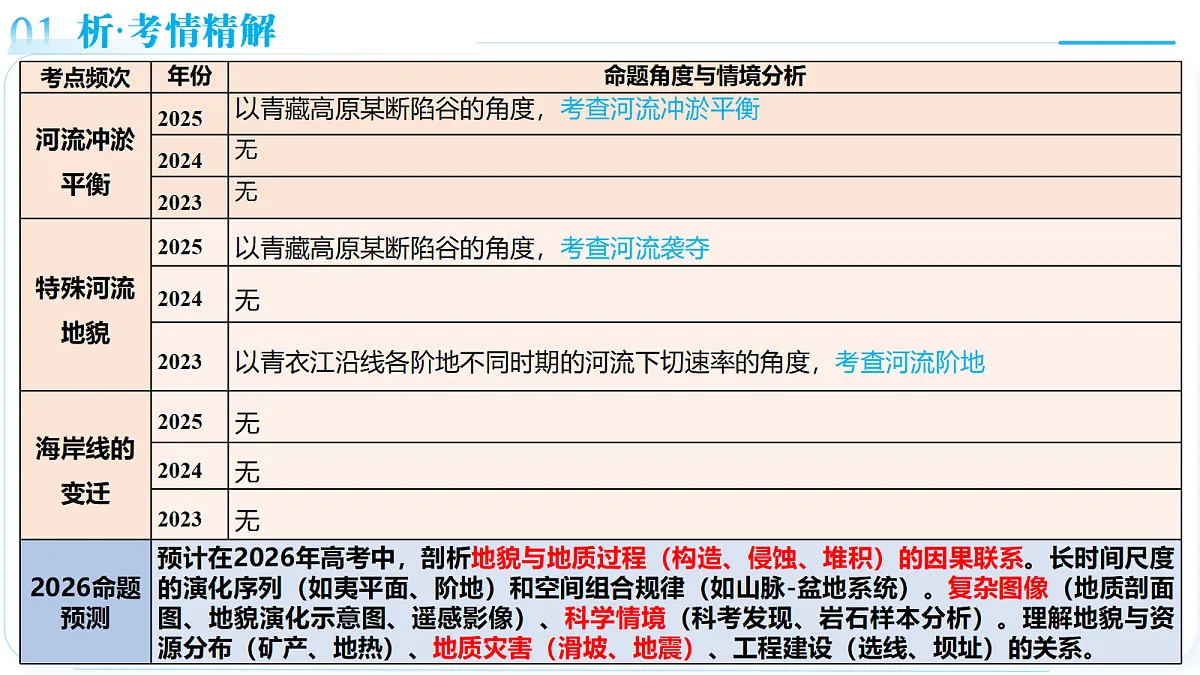 18175426第6页