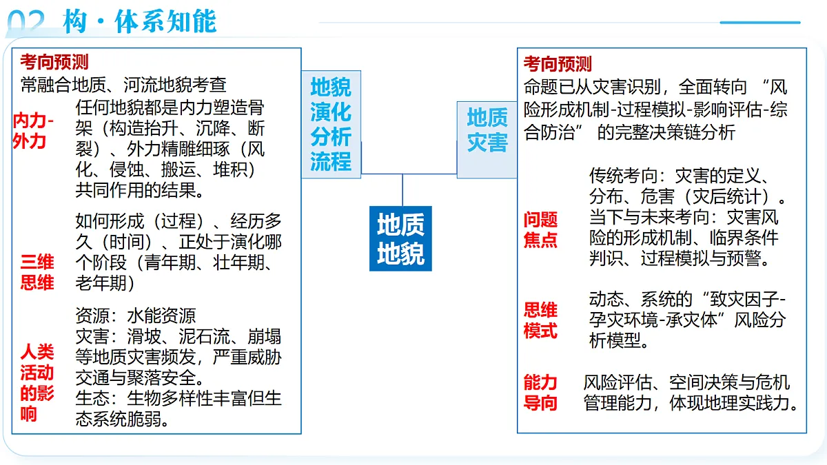 18175426第8页