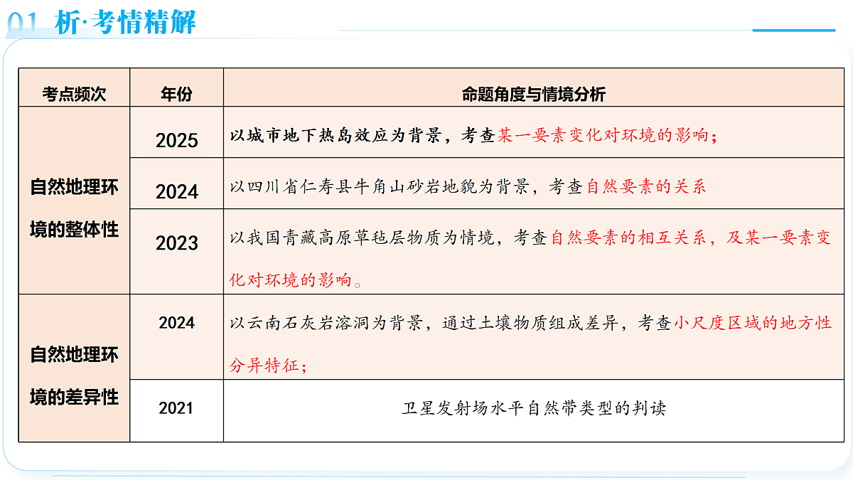 18175427第6页