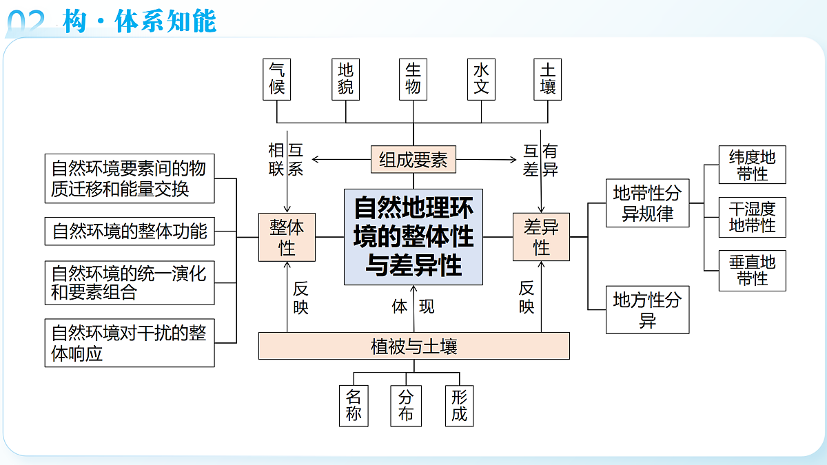 18175427第8页