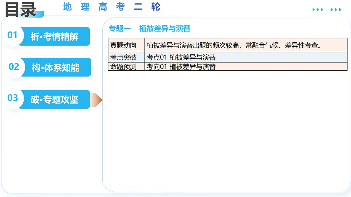 18175428第2页