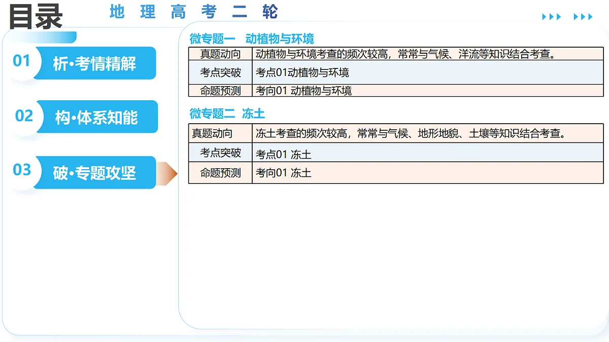 18175428第3页