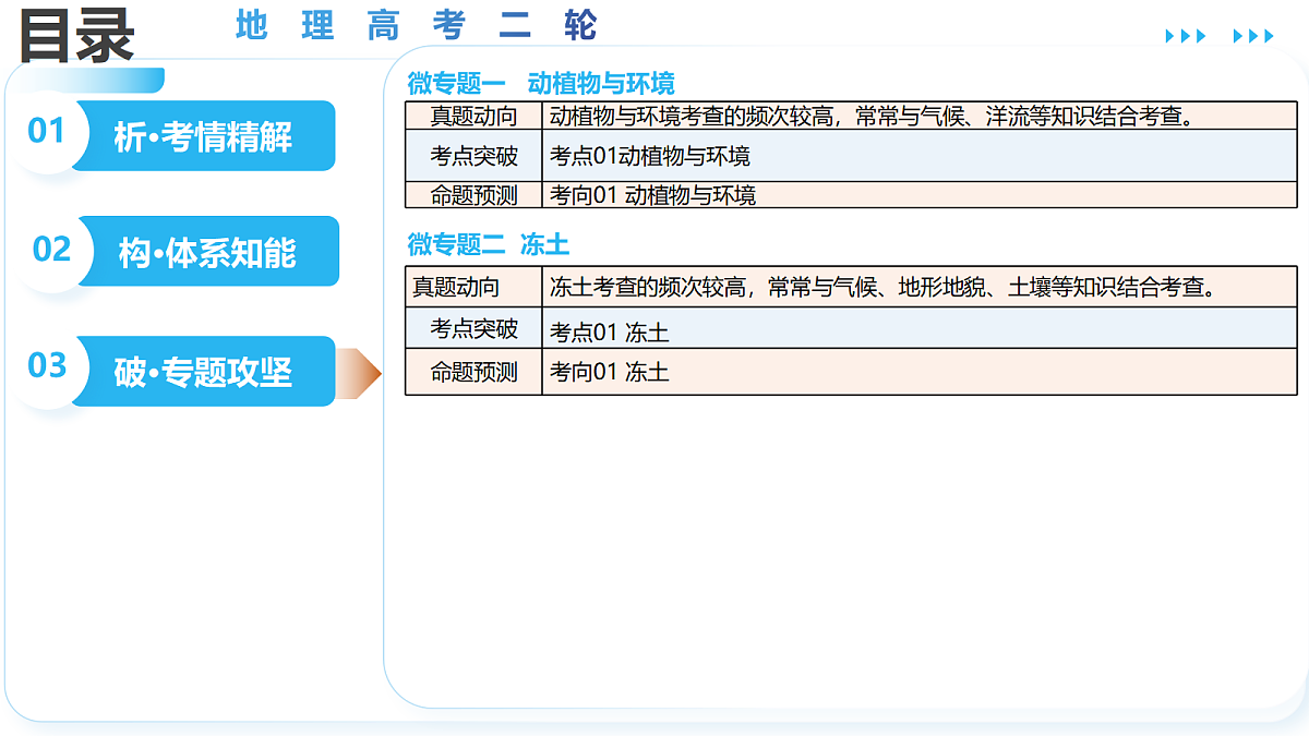18175428第3页