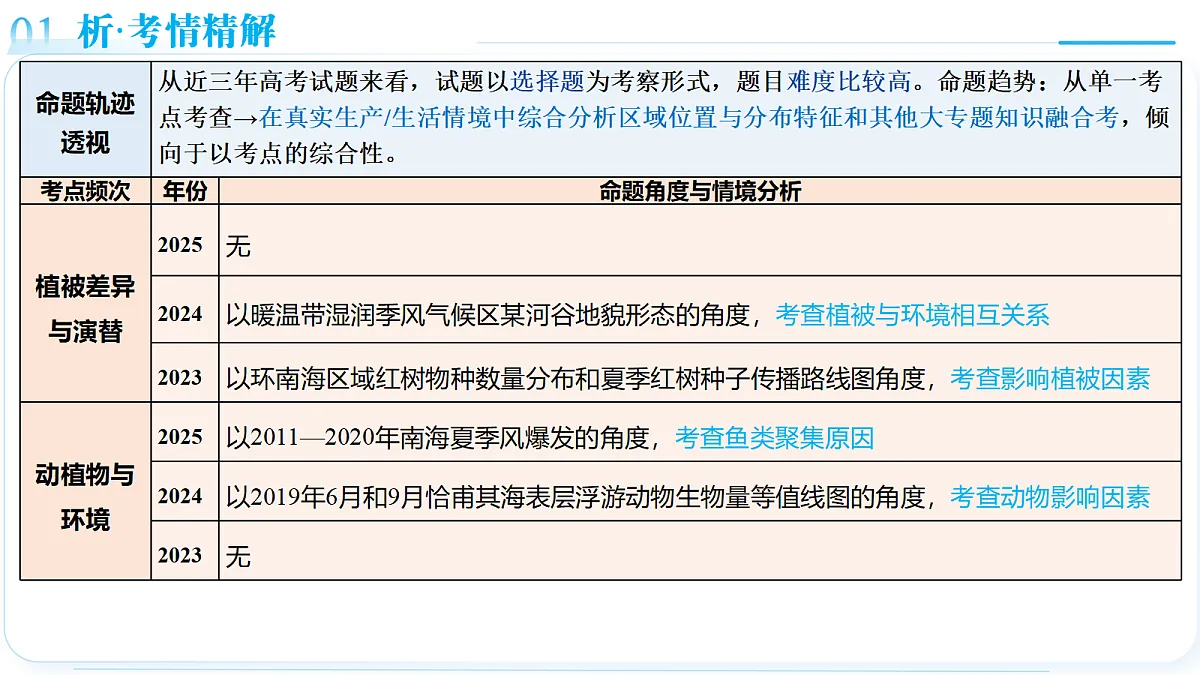 18175428第5页