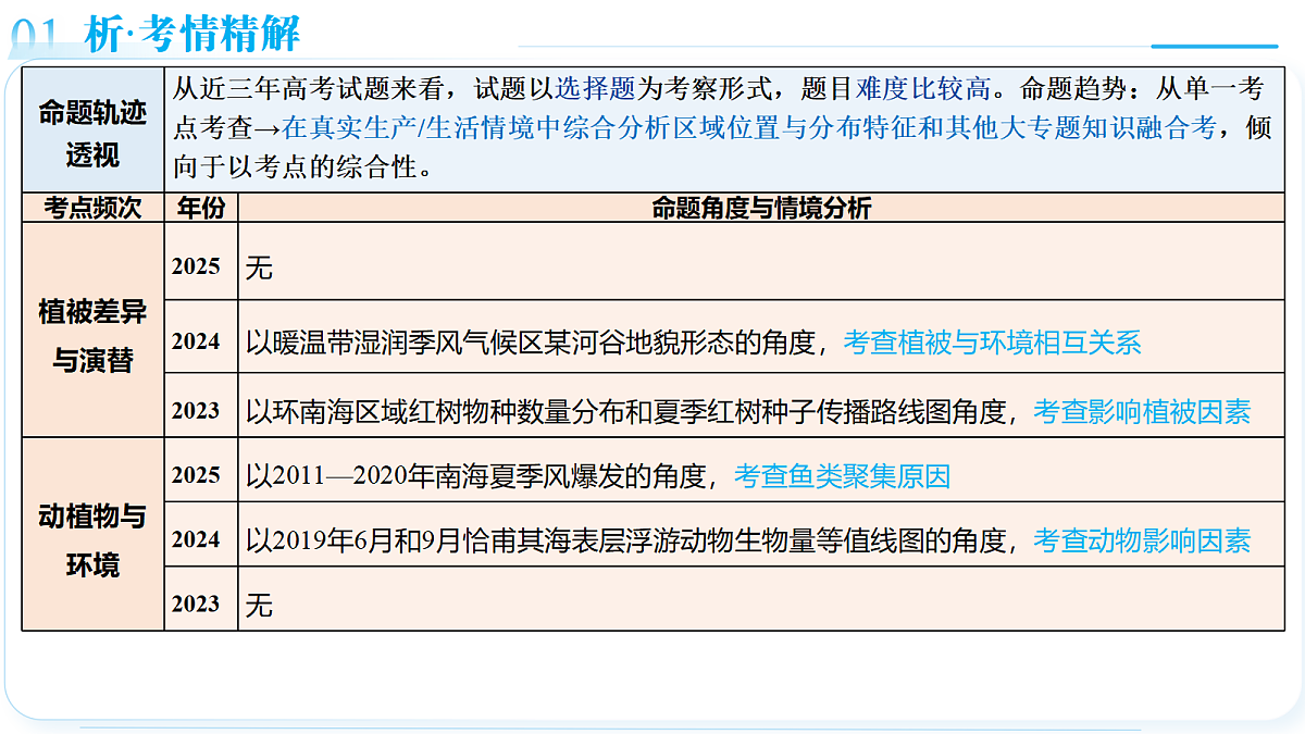 18175428第5页