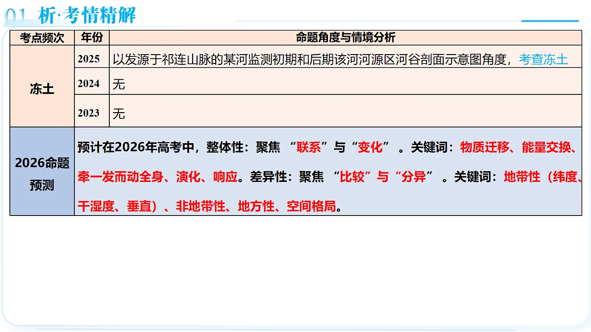 18175428第6页