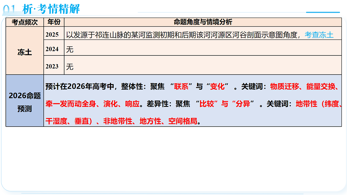 18175428第6页
