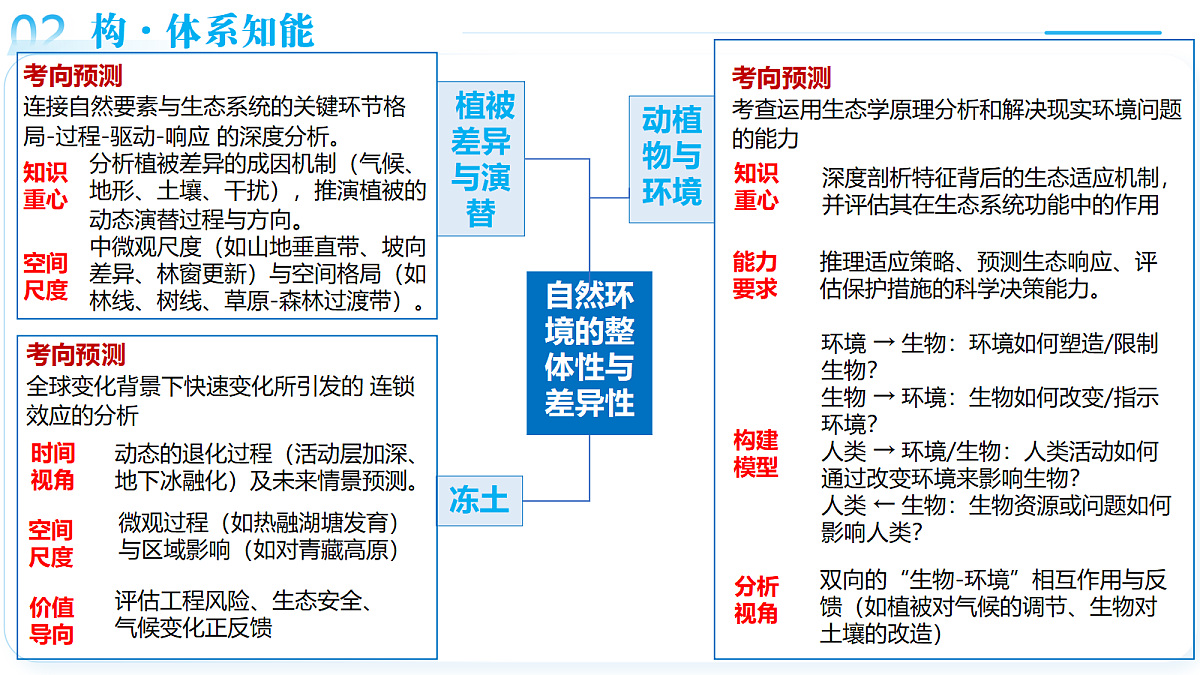 18175428第8页