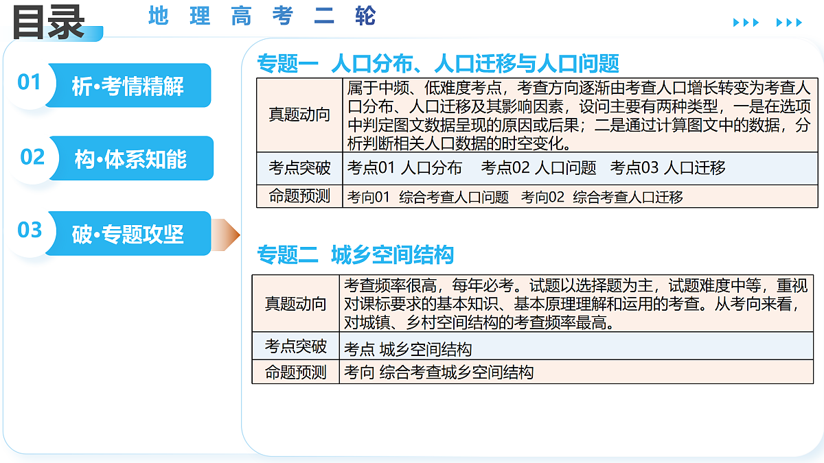 18175429第2页