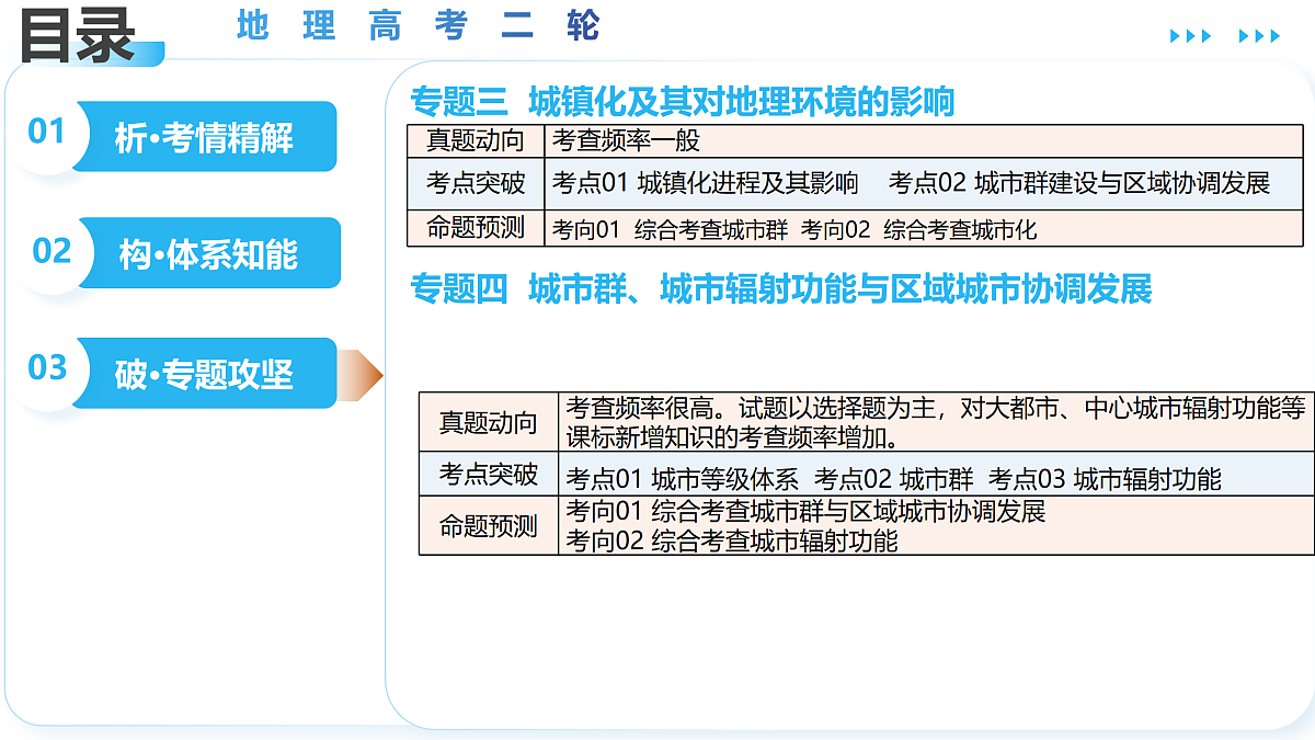18175429第3页
