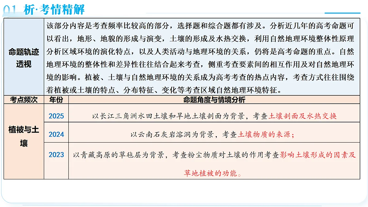 18175429第6页