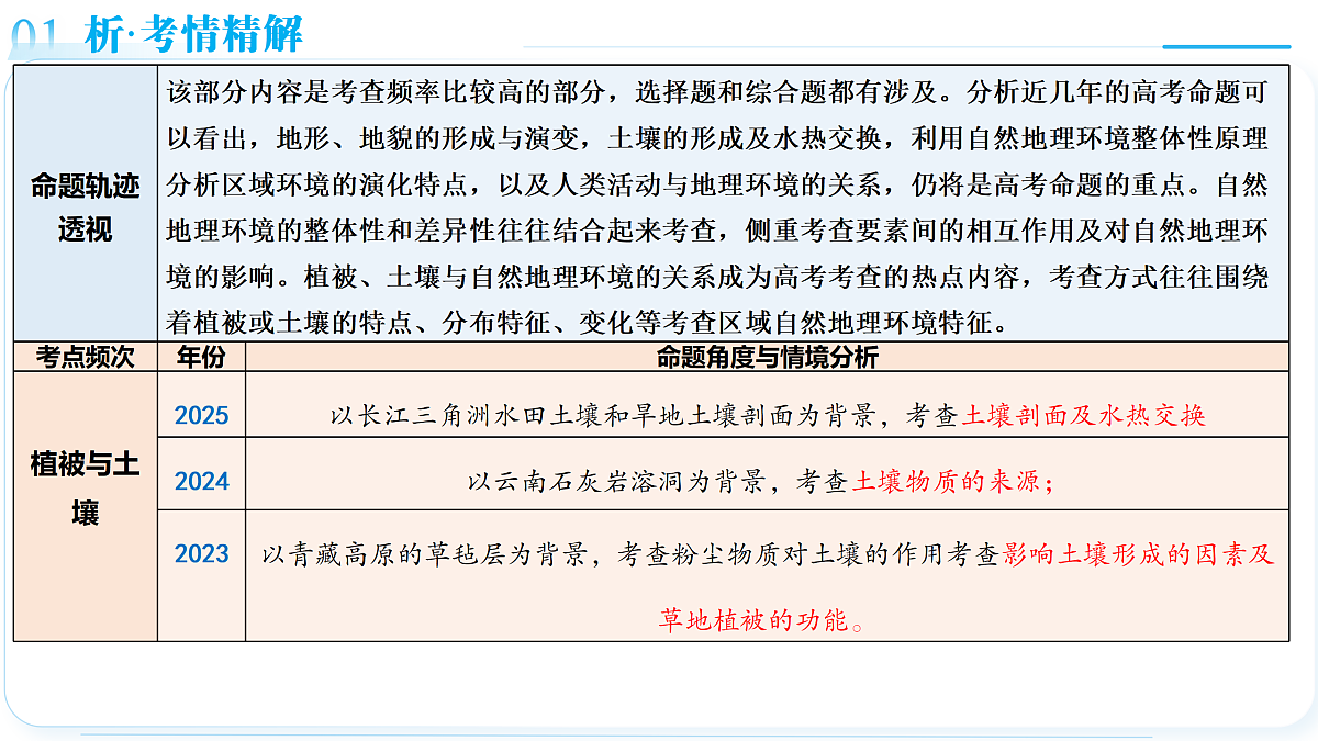 18175429第6页