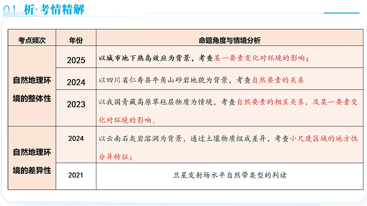 18175429第7页