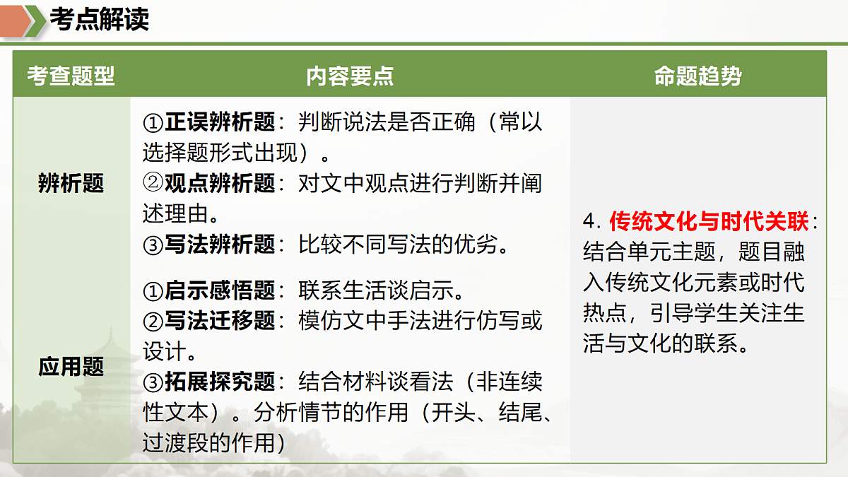 18175446第4页