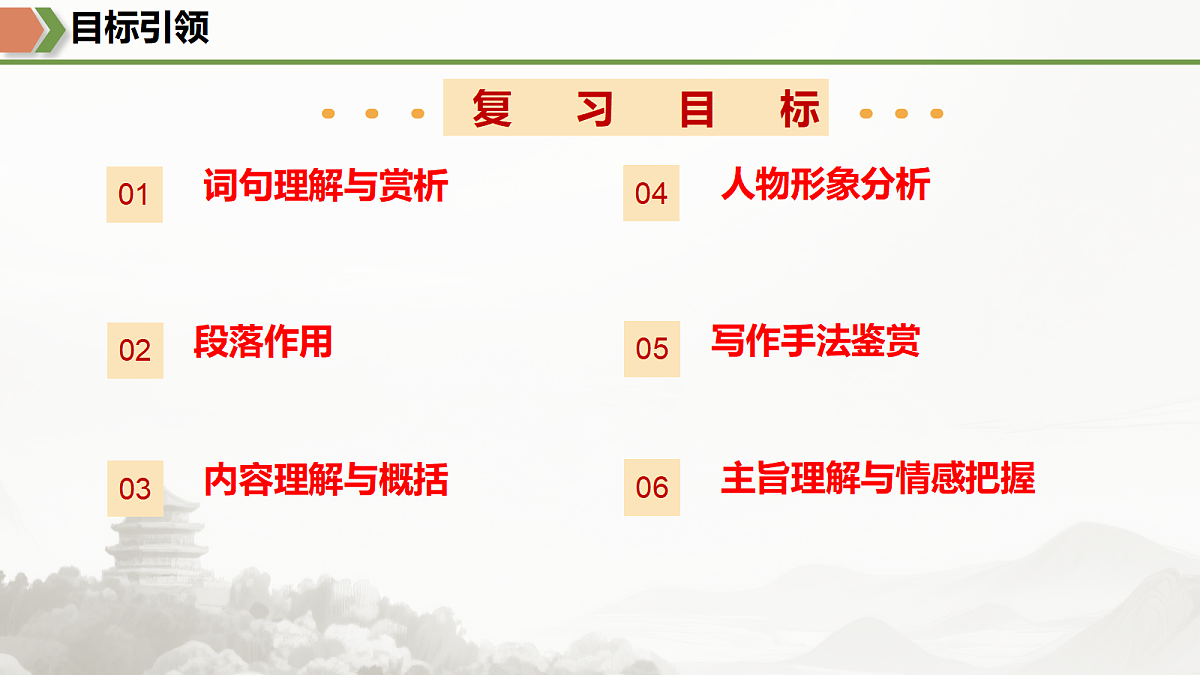 18175446第5页