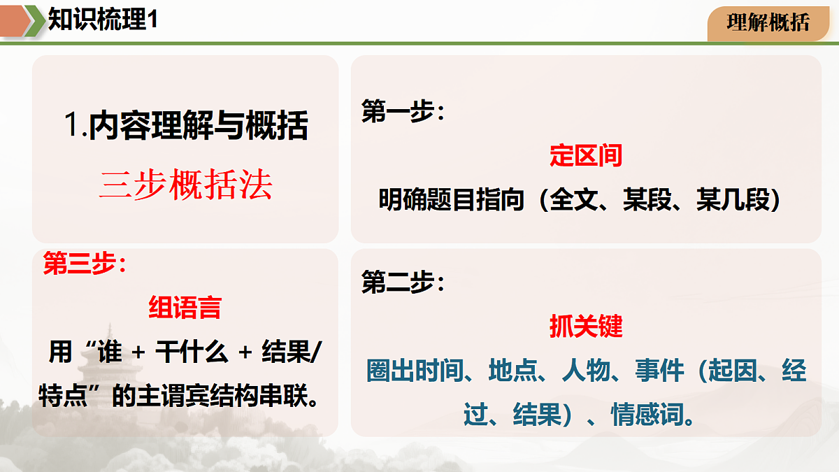 18175446第6页