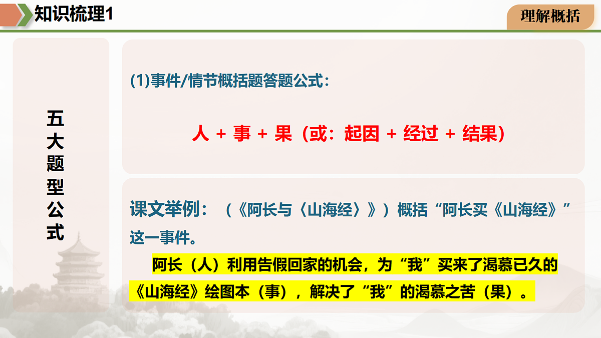 18175446第7页