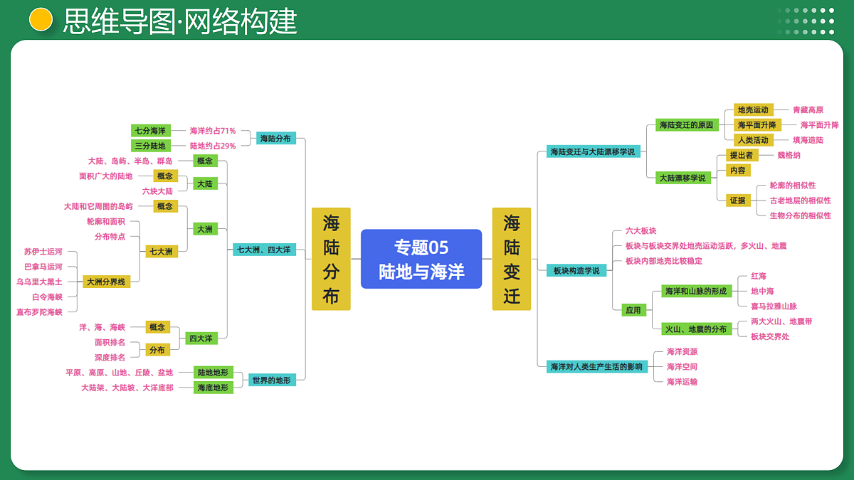 18175447第8页