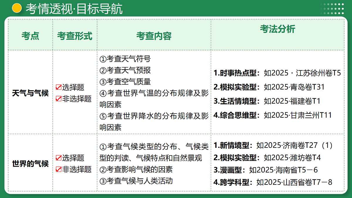 18175449第4页