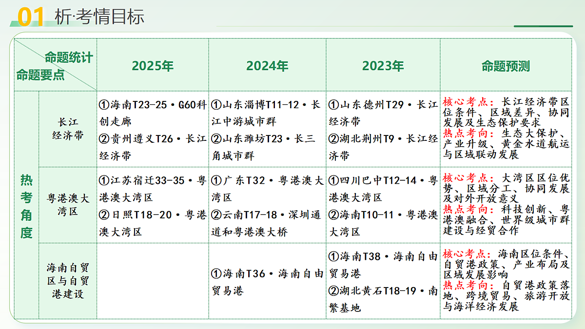 18175450第4页