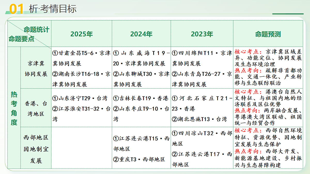 18175450第5页